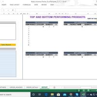 Profit Chart