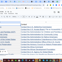 Leads of US Govt Agencies