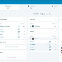 Wordpress Management