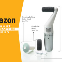 Product Infographic