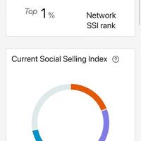 Achieved Top 1% Industry and Network SSI Rank on Linkedln