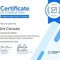 Helium 10 Certificate