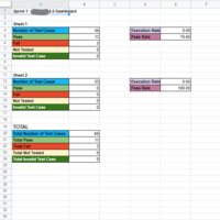 report dashboard