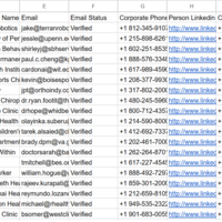 Lead Generation for DRs In USA