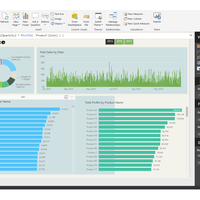 Sales Performance