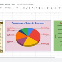 OFFICE APPLICATION (Google Sheet)