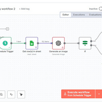 Automated image generation workflow using Make and OpenAI
