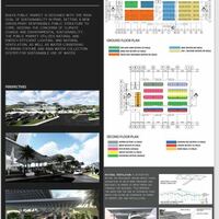 A Proposed Buaya Public Market Complex