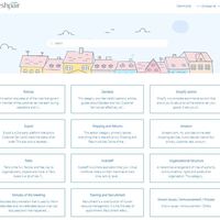 Zendesk CRM Knowledge Base Management