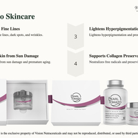 Full Product Development, from logo, label and packaging, P