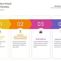 Portfolio Thumbnail 0