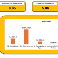 Portfolio Thumbnail 3