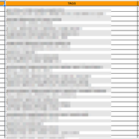 Data Entry Sample 2 - Google Analytics Stats Analysis