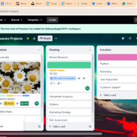 Kanban view in Trello