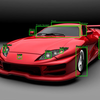 Create dataset with images