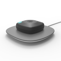 IOT device for manufacturing industry