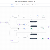 Lead Capture & Follow-up workflow