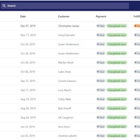 Chargeback