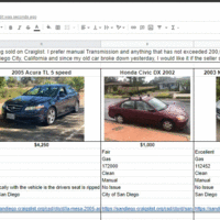 Internet Research with comparison