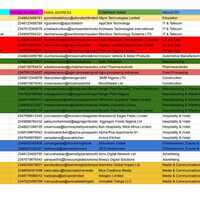 Business reasearch and Data Entry