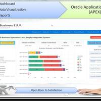 Small Business Apps (Apex)