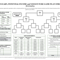 Sample Microsoft Word Portfolio 02