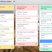 project management with trello