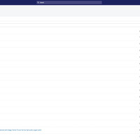 Product List