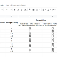 Product Research
