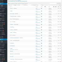 Wordpress Admin (Listing)