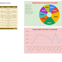 Google Doc and Sheet Management