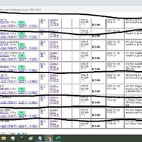 Dropshipping w/Data Entry