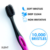 Optimized Amazon Listing