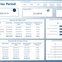 Financial Analysis Page 3