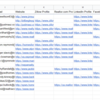 List: Real Estate Companies