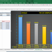 Excel Chart Imam Uddin