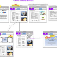 DjBelanger Web Mockup