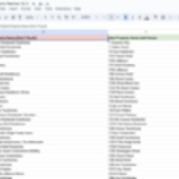 Property Name Cleanup