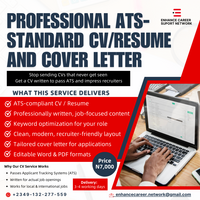 Marketing Flyer Design for Business