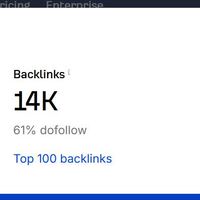 SEO Rank 44 Achieved
