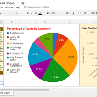 Pie chart and Line graph using Google sheets