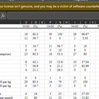 Data Entry