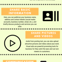 Infographic