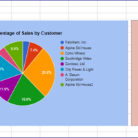Office applications using Google sheets