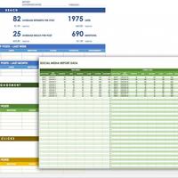 Facebook Community Management Audit Report
