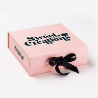 Package • Sweet Creation Client
