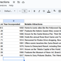 Research & Data Entry for Cities in Los Angeles County