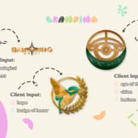 Branding (Logo Design)
