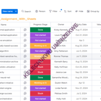 Seamless sales data import and management in Monday.com