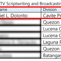 1st Place News Anchor TV Broadcasting